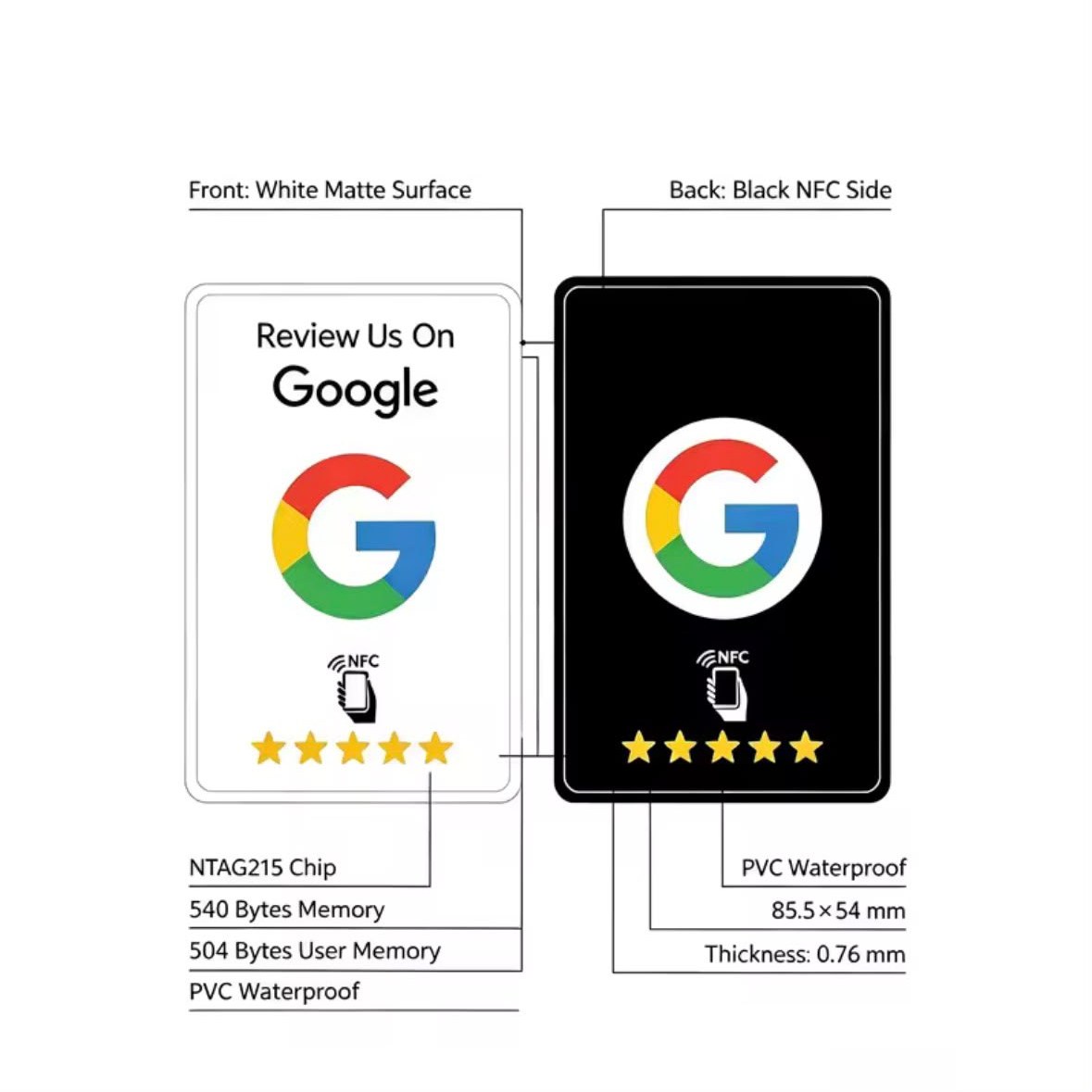Fronte bianco e retro nero della card con le specifiche tecniche